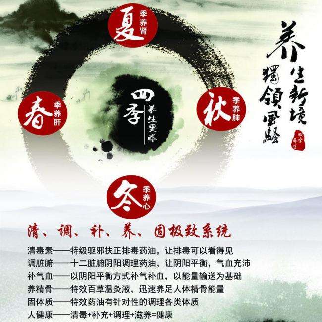 洛桑酒店管理学院 Market Development Diploma